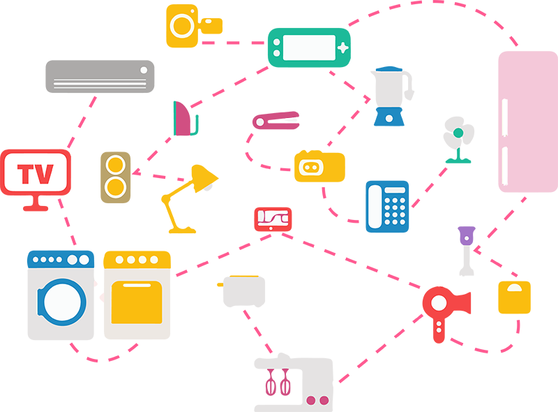 Internet of things - Sistemi di telecomunicazioni - MBI group